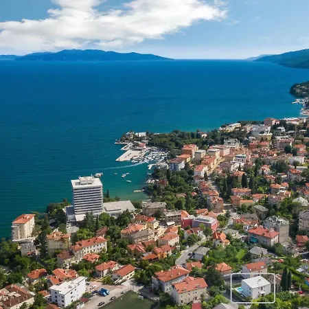 Villa Adriatic Aquarelle